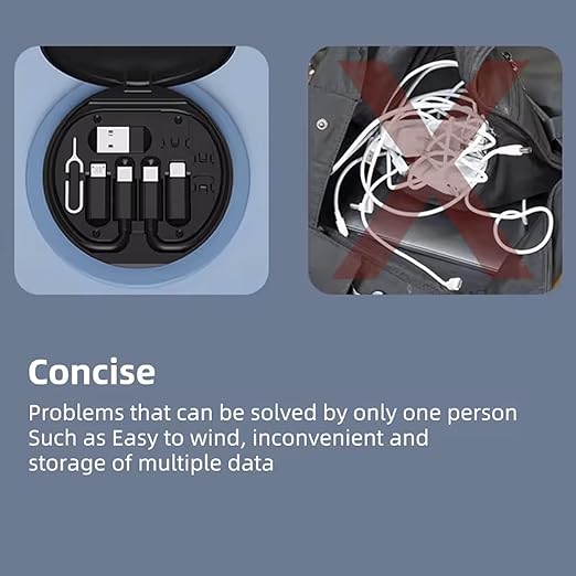 All-in-one portable cable kit for fast charging and data sync
