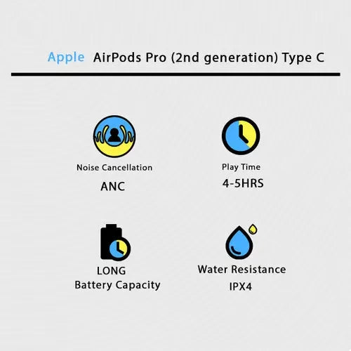 Apple AirPods Pro 2 – Active Noise Cancelling Buzzer Edition + Free Case | 50% OFF Pakistan Apple AirPods Pro 2 – Noise Cancelling Wireless Earbuds + Free Case | 50% OFF Pakistan JUTT ACCESSORY TRADER 